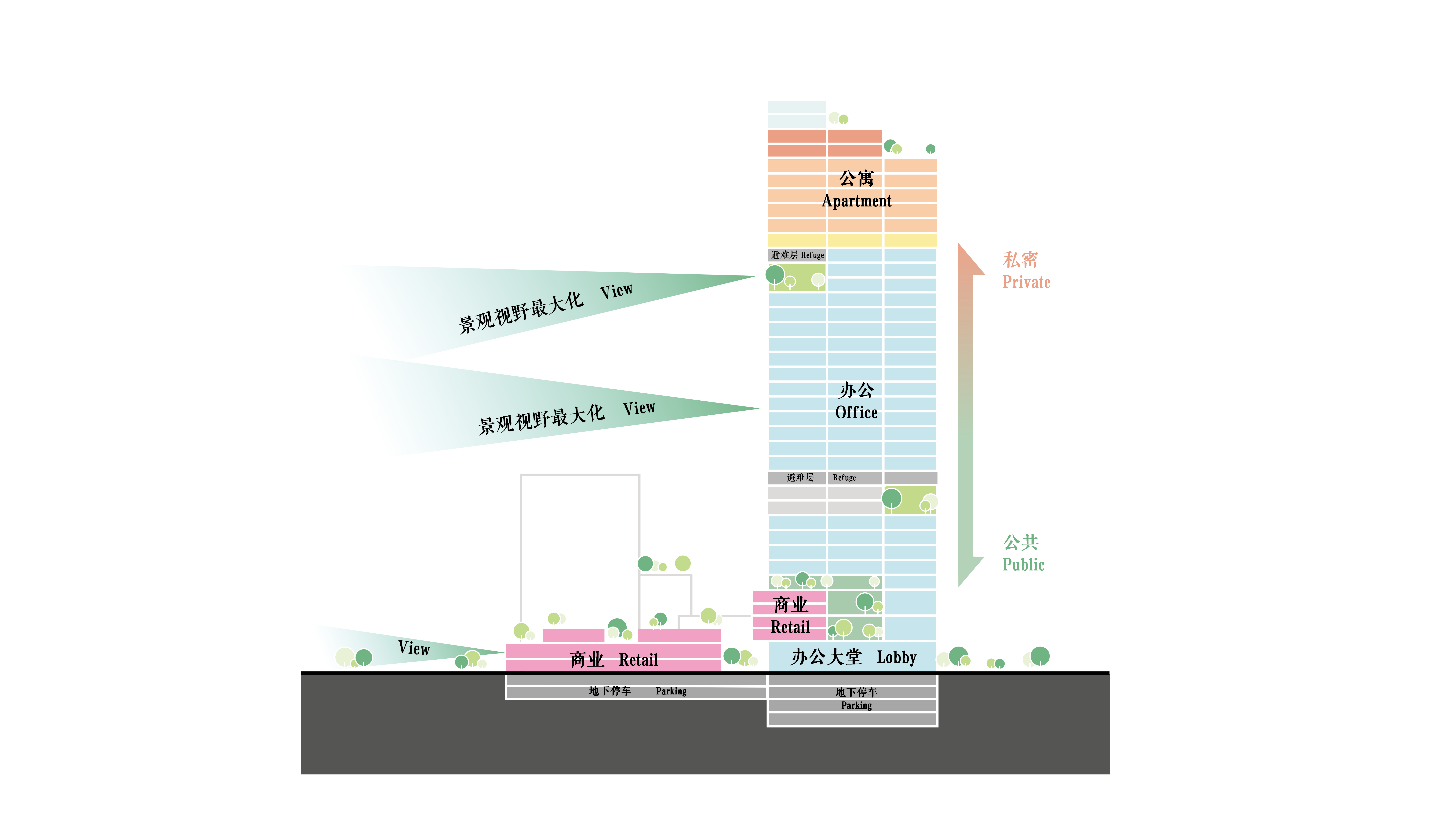 生態垂直社區.png
