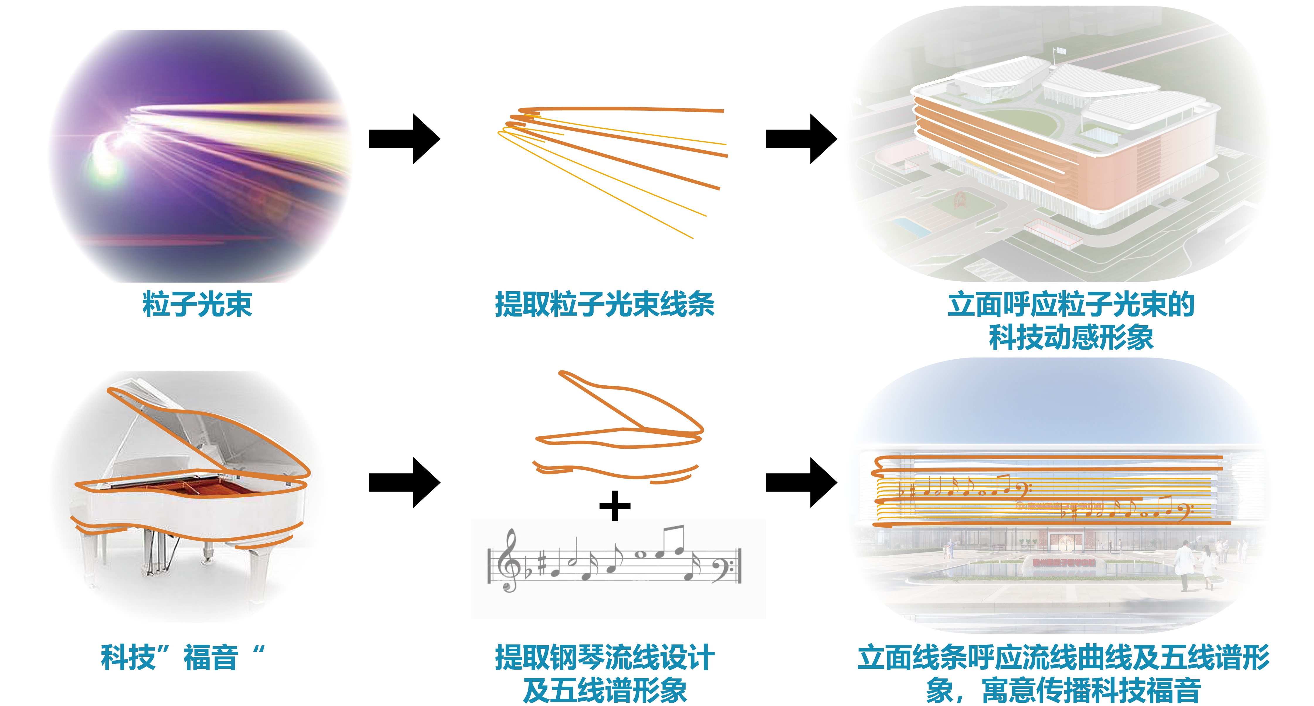 設計概念.jpg
